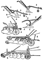 The engineering side of human nature led to the invention of the plow.